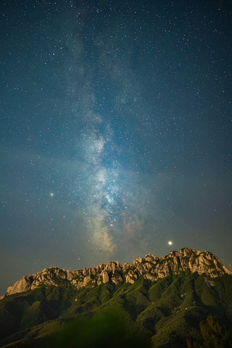 Star Map Print